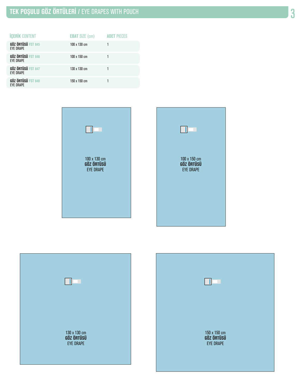 Jinekoloji Seti katalog diyagrami