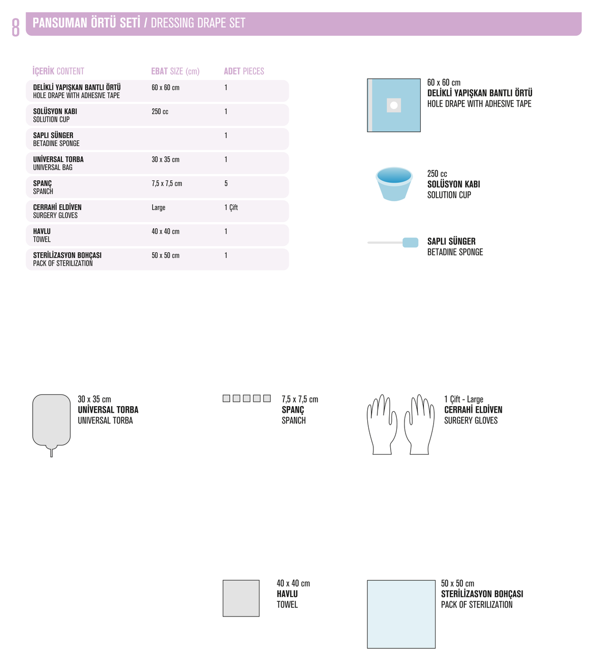 Minor Cerrahi Ortu Seti katalog diyagrami