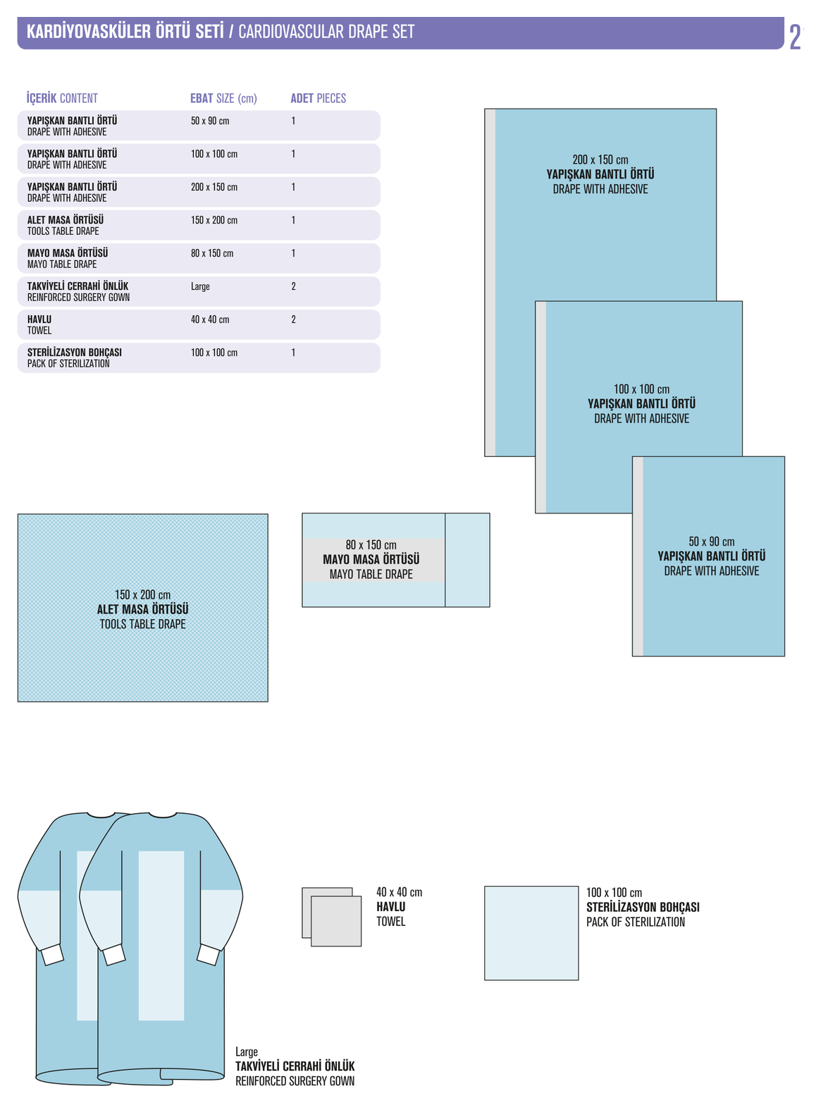 Vertical Isolation Set katalog diyagrami